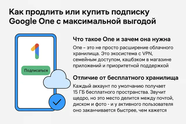 Как продлить или купить подписку Google One с максимальной выгодой